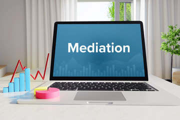 mediation on computer screen